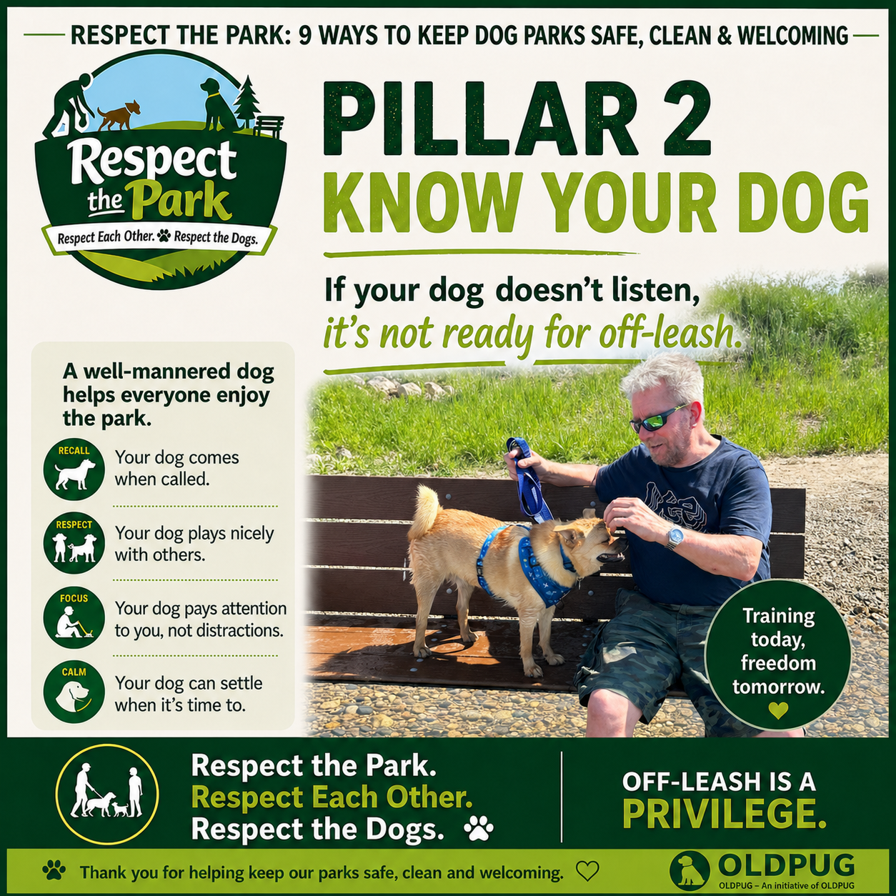 Respect the Park Pillar 2 poster: Know Your Dog