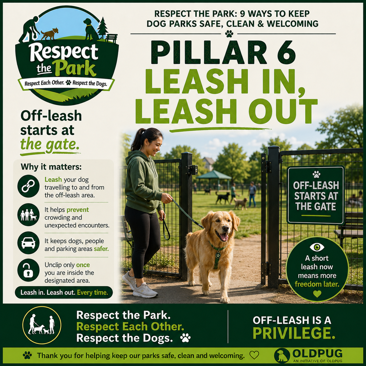 Respect the Park Pillar 6 poster: Leash In, Leash Out